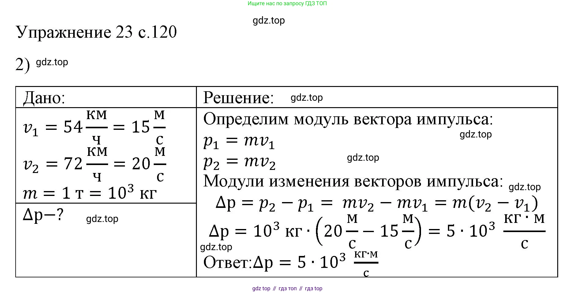 Физика, 9 класс Учебник, авторы: Пёрышкин И М, Гутник Елена Моисеевна, Иванов Александр Иванович, Петрова Мария Арсеньевна, издательство Просвещение, Москва, 2023, белого цвета, страница 120, номер 2, Решение