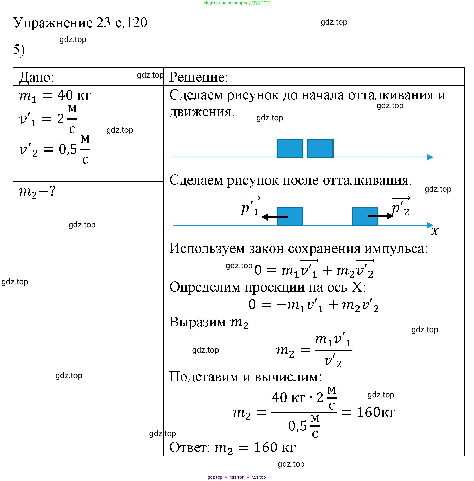 Физика, 9 класс Учебник, авторы: Пёрышкин И М, Гутник Елена Моисеевна, Иванов Александр Иванович, Петрова Мария Арсеньевна, издательство Просвещение, Москва, 2023, белого цвета, страница 120, номер 5, Решение