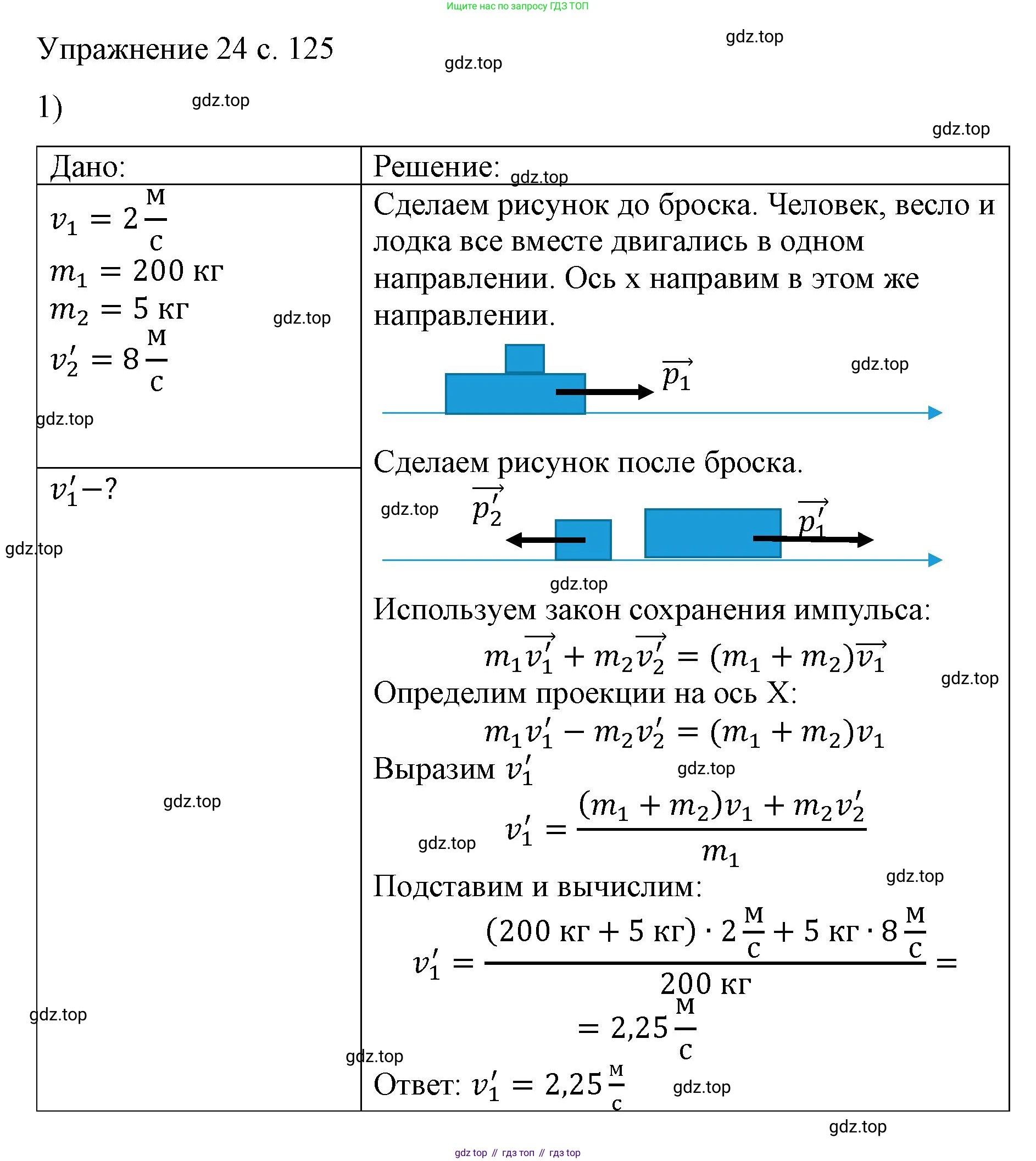 Физика, 9 класс Учебник, авторы: Пёрышкин И М, Гутник Елена Моисеевна, Иванов Александр Иванович, Петрова Мария Арсеньевна, издательство Просвещение, Москва, 2023, белого цвета, страница 125, номер 1, Решение