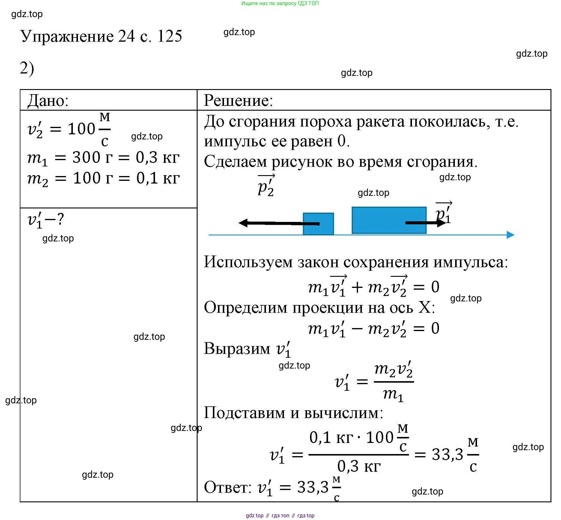 Физика, 9 класс Учебник, авторы: Пёрышкин И М, Гутник Елена Моисеевна, Иванов Александр Иванович, Петрова Мария Арсеньевна, издательство Просвещение, Москва, 2023, белого цвета, страница 125, номер 2, Решение