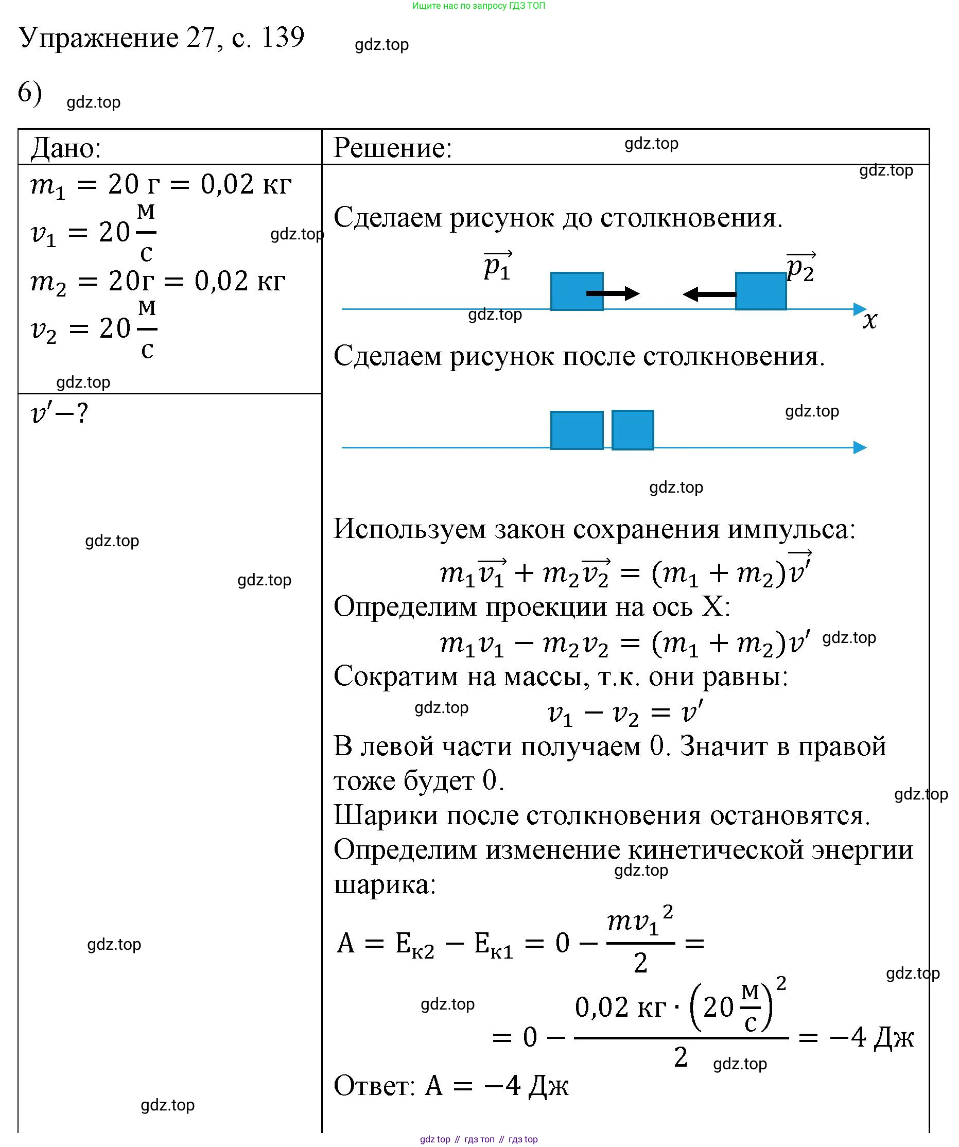 Физика, 9 класс Учебник, авторы: Пёрышкин И М, Гутник Елена Моисеевна, Иванов Александр Иванович, Петрова Мария Арсеньевна, издательство Просвещение, Москва, 2023, белого цвета, страница 139, номер 6, Решение