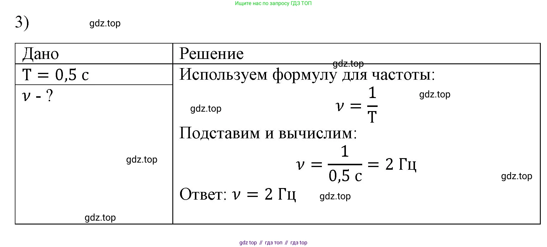 Физика, 9 класс Учебник, авторы: Пёрышкин И М, Гутник Елена Моисеевна, Иванов Александр Иванович, Петрова Мария Арсеньевна, издательство Просвещение, Москва, 2023, белого цвета, страница 150, номер 3, Решение