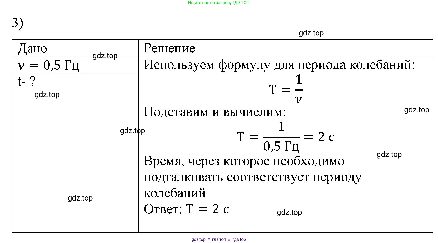 Физика, 9 класс Учебник, авторы: Пёрышкин И М, Гутник Елена Моисеевна, Иванов Александр Иванович, Петрова Мария Арсеньевна, издательство Просвещение, Москва, 2023, белого цвета, страница 163, номер 3, Решение