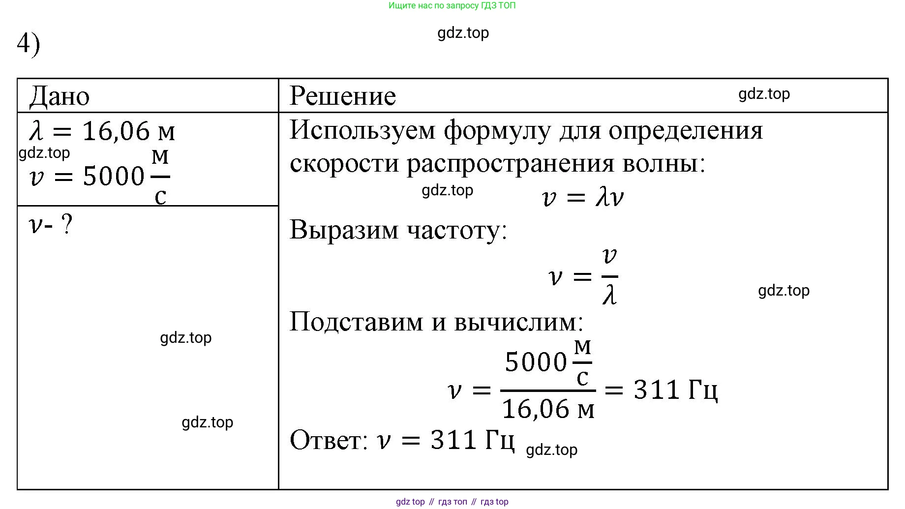 Физика, 9 класс Учебник, авторы: Пёрышкин И М, Гутник Елена Моисеевна, Иванов Александр Иванович, Петрова Мария Арсеньевна, издательство Просвещение, Москва, 2023, белого цвета, страница 183, номер 4, Решение