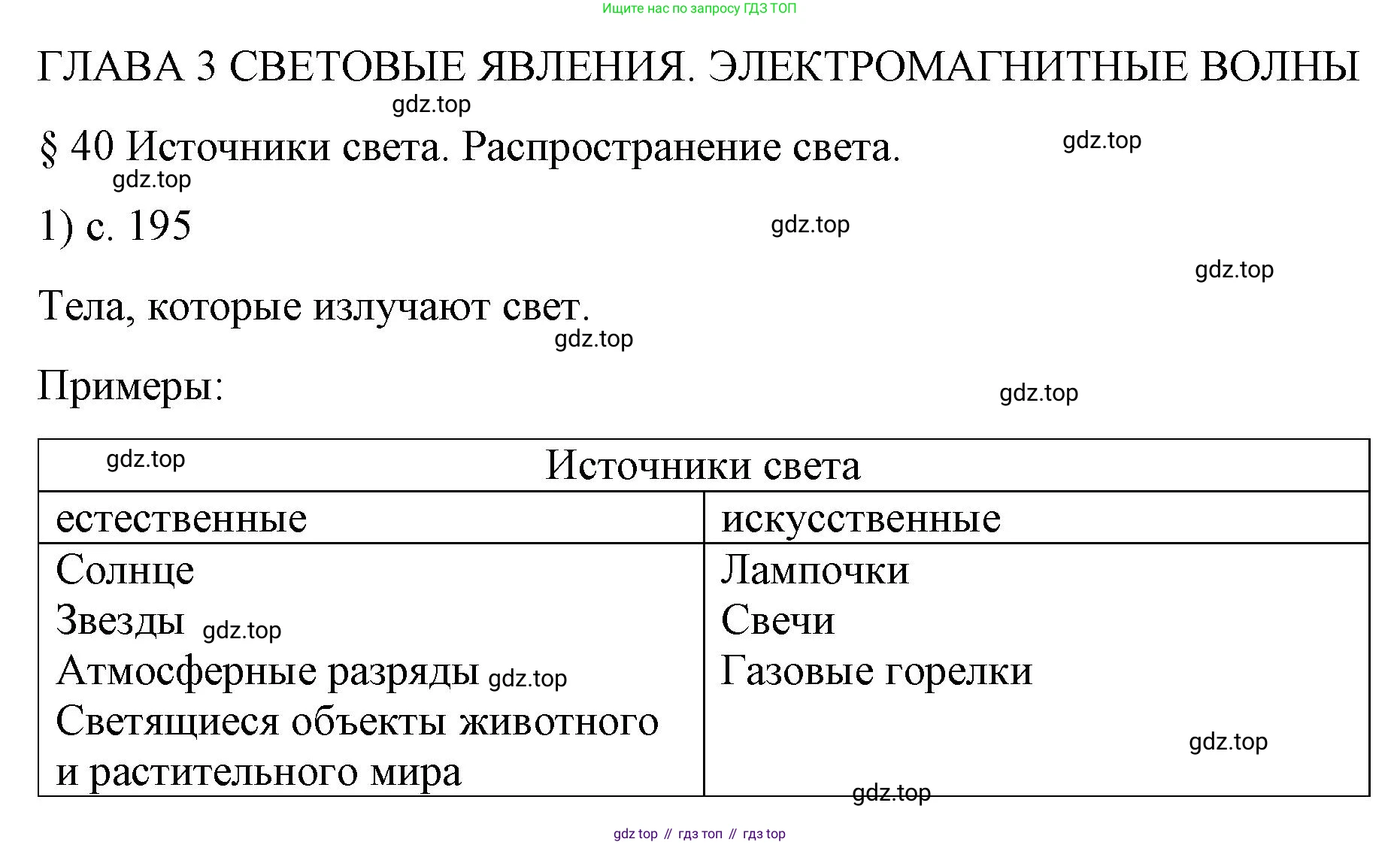 Физика, 9 класс Учебник, авторы: Пёрышкин И М, Гутник Елена Моисеевна, Иванов Александр Иванович, Петрова Мария Арсеньевна, издательство Просвещение, Москва, 2023, белого цвета, страница 195, номер 1, Решение