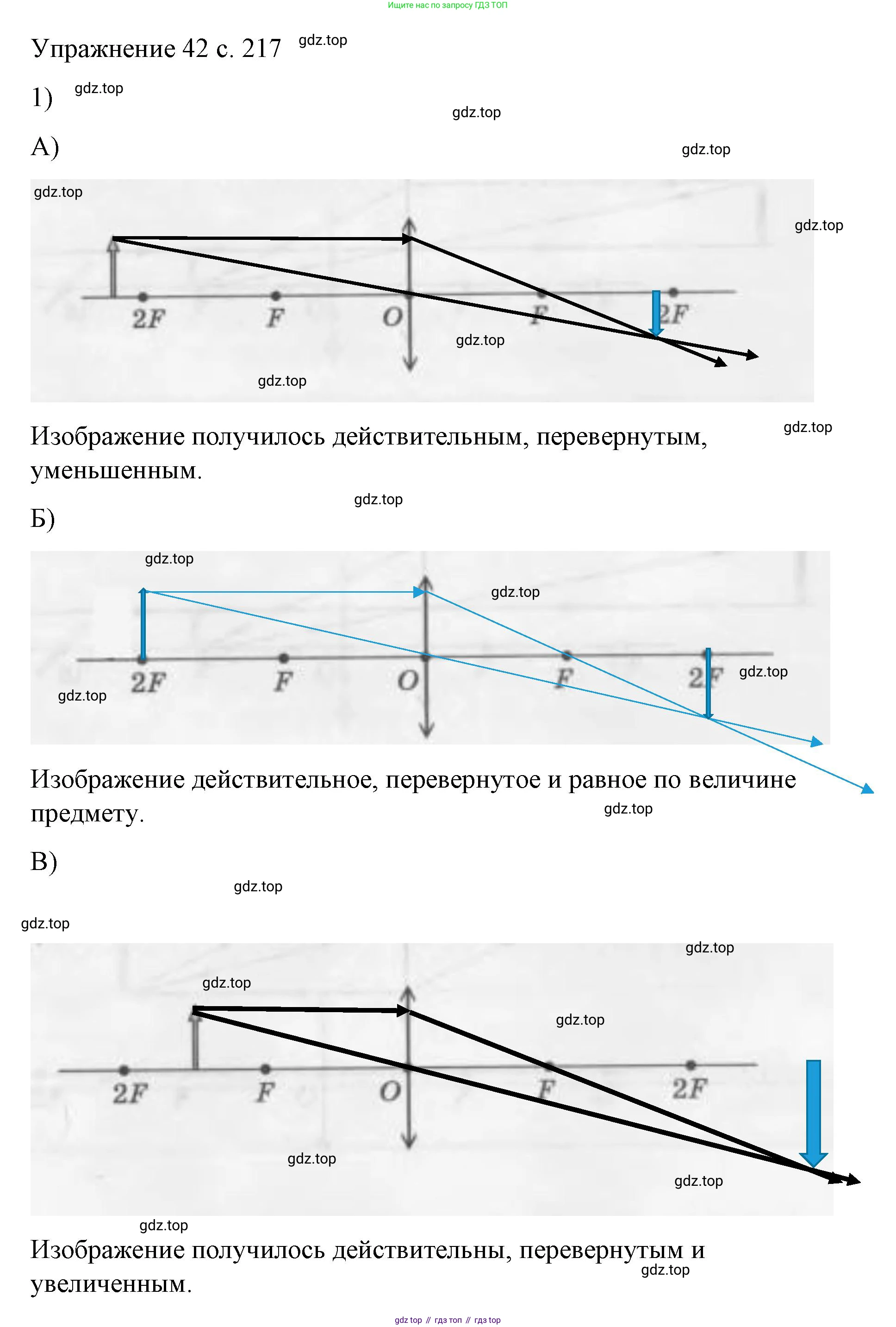 Физика, 9 класс Учебник, авторы: Пёрышкин И М, Гутник Елена Моисеевна, Иванов Александр Иванович, Петрова Мария Арсеньевна, издательство Просвещение, Москва, 2023, белого цвета, страница 217, номер 1, Решение