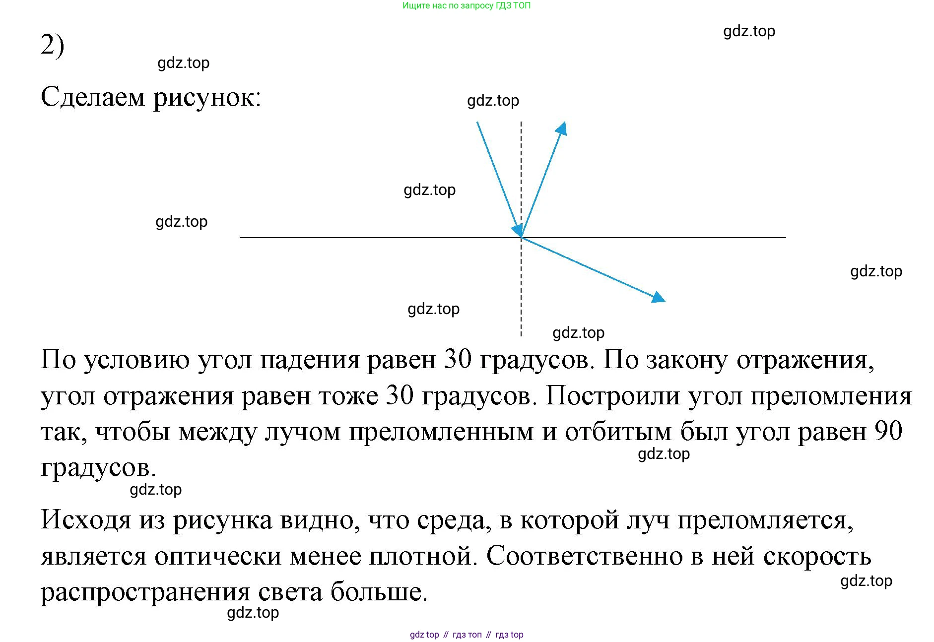 Физика, 9 класс Учебник, авторы: Пёрышкин И М, Гутник Елена Моисеевна, Иванов Александр Иванович, Петрова Мария Арсеньевна, издательство Просвещение, Москва, 2023, белого цвета, страница 239, номер 2, Решение