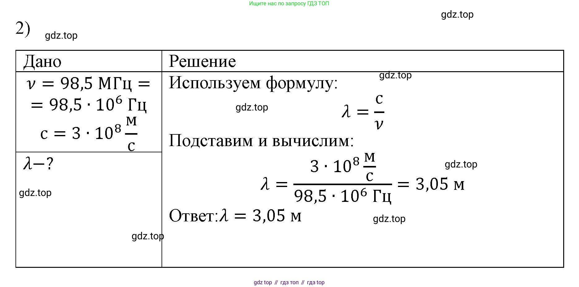Физика, 9 класс Учебник, авторы: Пёрышкин И М, Гутник Елена Моисеевна, Иванов Александр Иванович, Петрова Мария Арсеньевна, издательство Просвещение, Москва, 2023, белого цвета, страница 266, номер 2, Решение