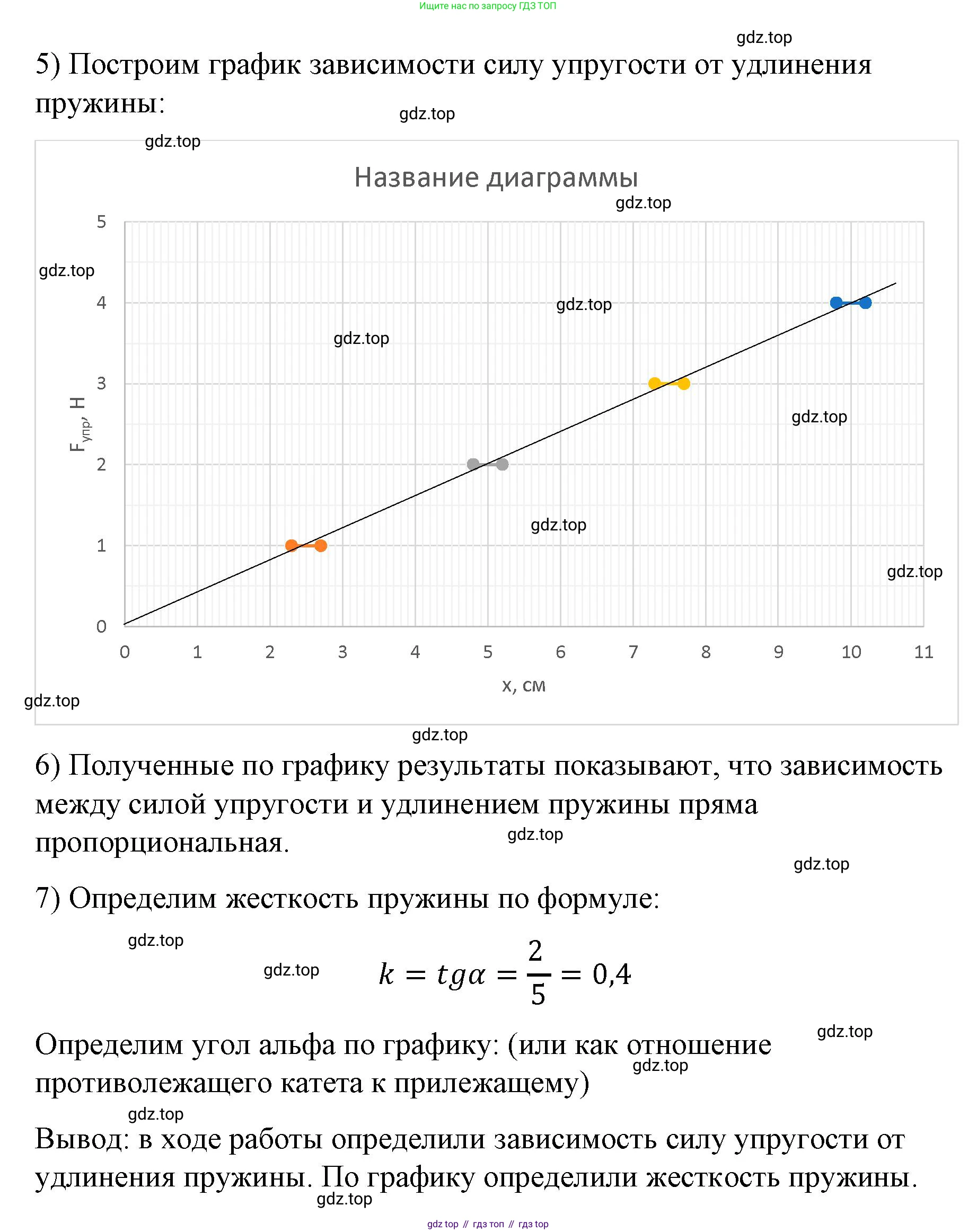 Физика, 9 класс Учебник, авторы: Пёрышкин И М, Гутник Елена Моисеевна, Иванов Александр Иванович, Петрова Мария Арсеньевна, издательство Просвещение, Москва, 2023, белого цвета, страница 324, Решение (продолжение 2)