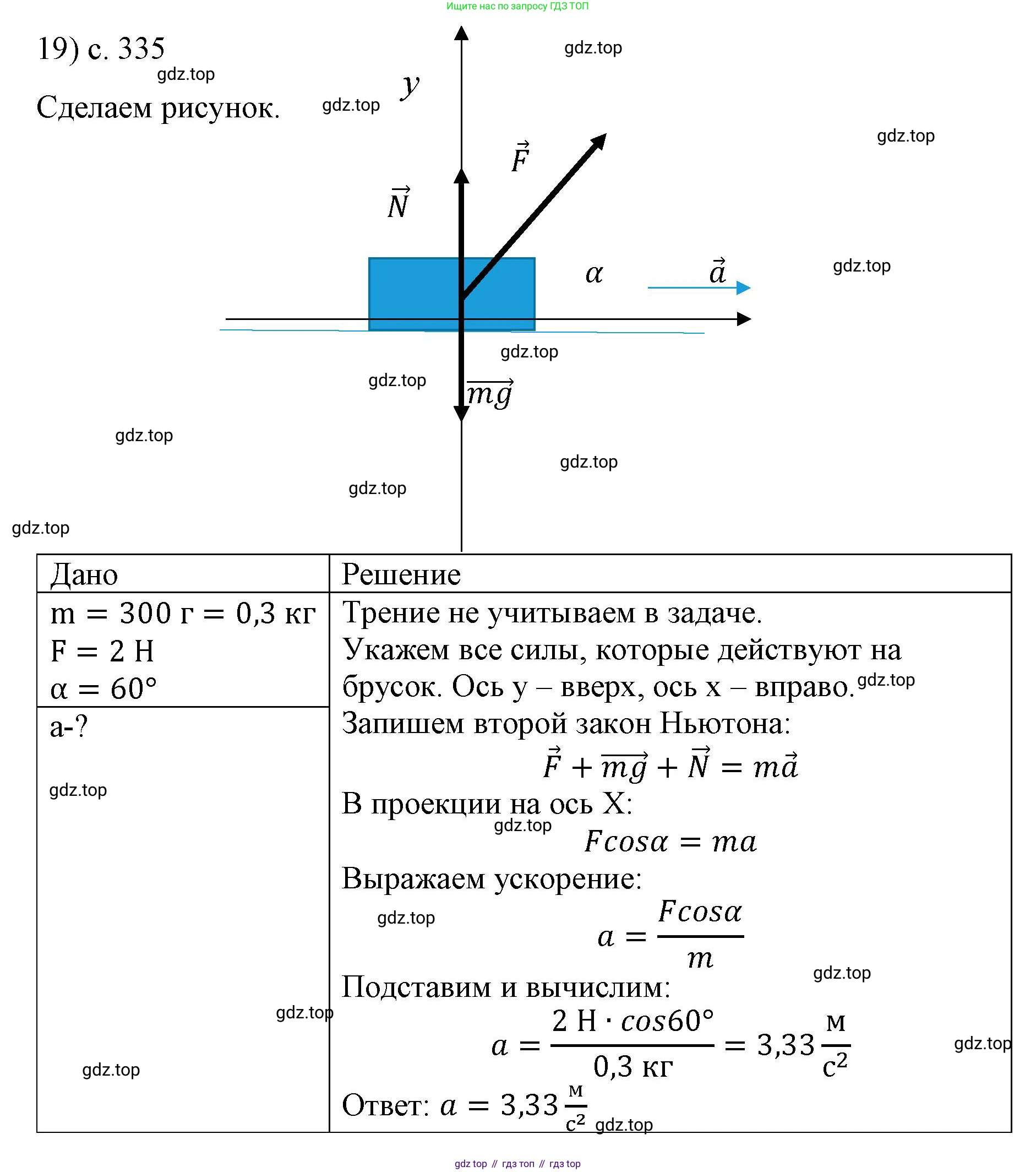 Физика, 9 класс Учебник, авторы: Пёрышкин И М, Гутник Елена Моисеевна, Иванов Александр Иванович, Петрова Мария Арсеньевна, издательство Просвещение, Москва, 2023, белого цвета, страница 335, номер 19, Решение