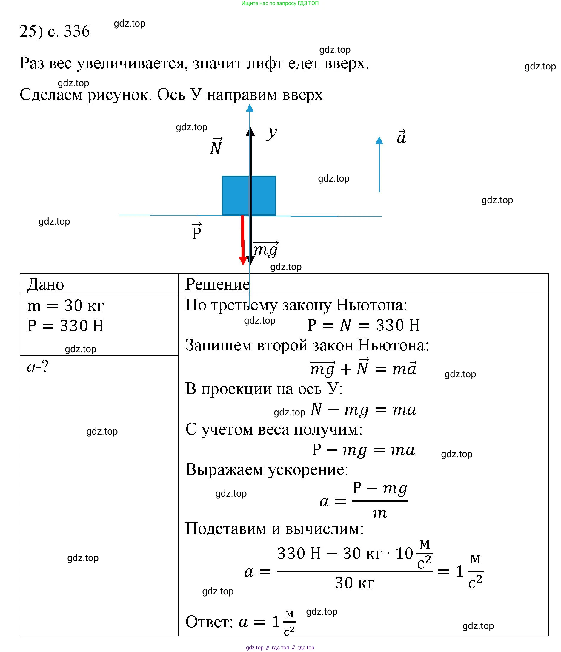 Физика, 9 класс Учебник, авторы: Пёрышкин И М, Гутник Елена Моисеевна, Иванов Александр Иванович, Петрова Мария Арсеньевна, издательство Просвещение, Москва, 2023, белого цвета, страница 336, номер 25, Решение
