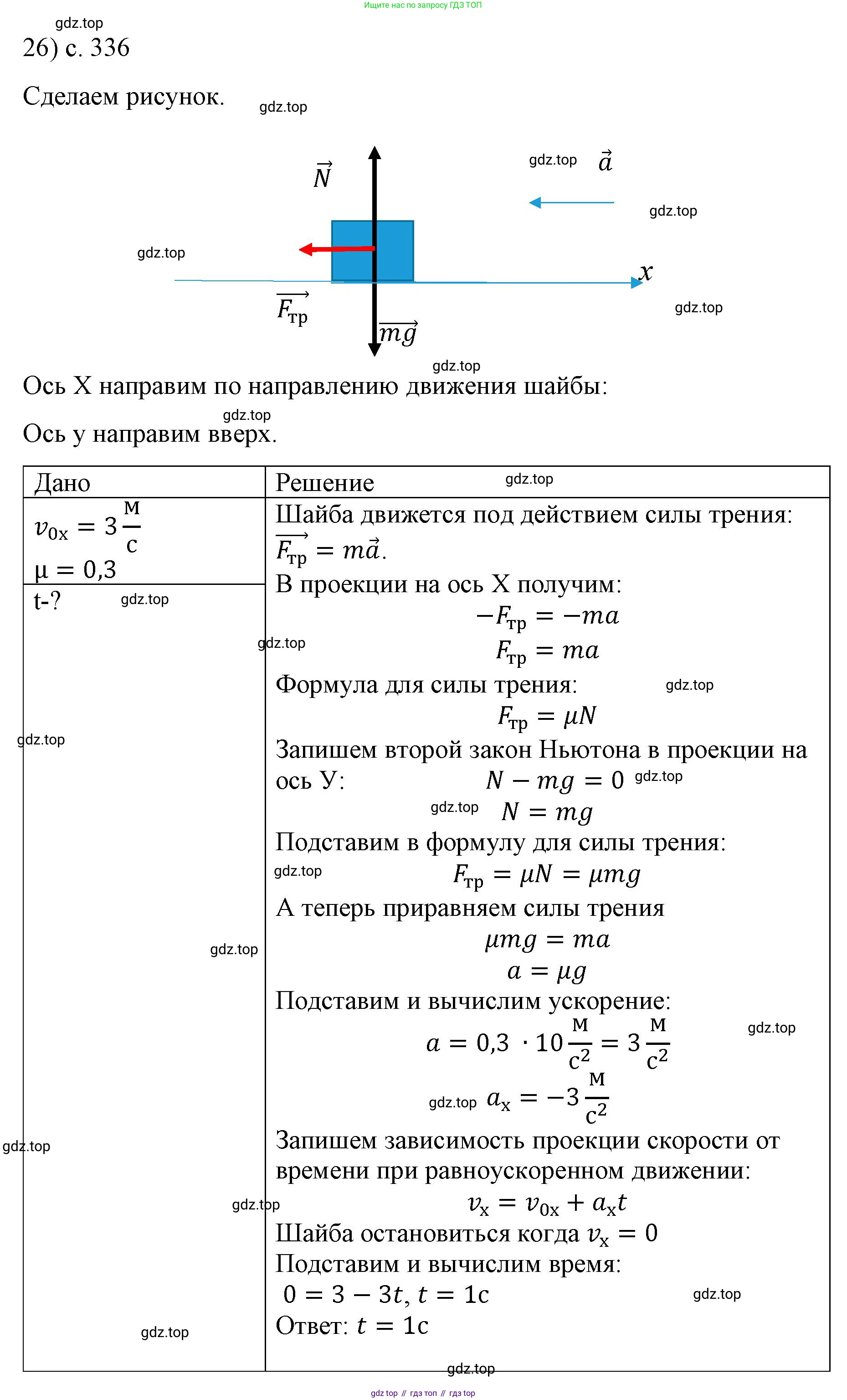 Физика, 9 класс Учебник, авторы: Пёрышкин И М, Гутник Елена Моисеевна, Иванов Александр Иванович, Петрова Мария Арсеньевна, издательство Просвещение, Москва, 2023, белого цвета, страница 336, номер 26, Решение