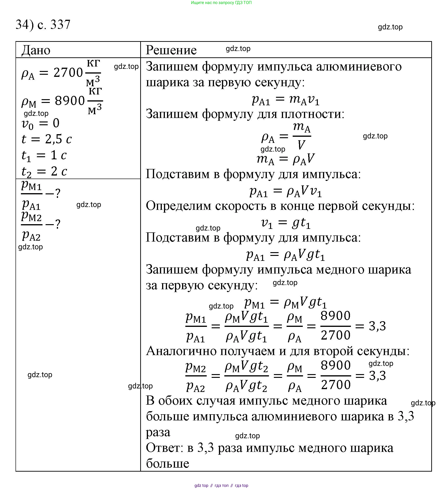 Физика, 9 класс Учебник, авторы: Пёрышкин И М, Гутник Елена Моисеевна, Иванов Александр Иванович, Петрова Мария Арсеньевна, издательство Просвещение, Москва, 2023, белого цвета, страница 337, номер 34, Решение