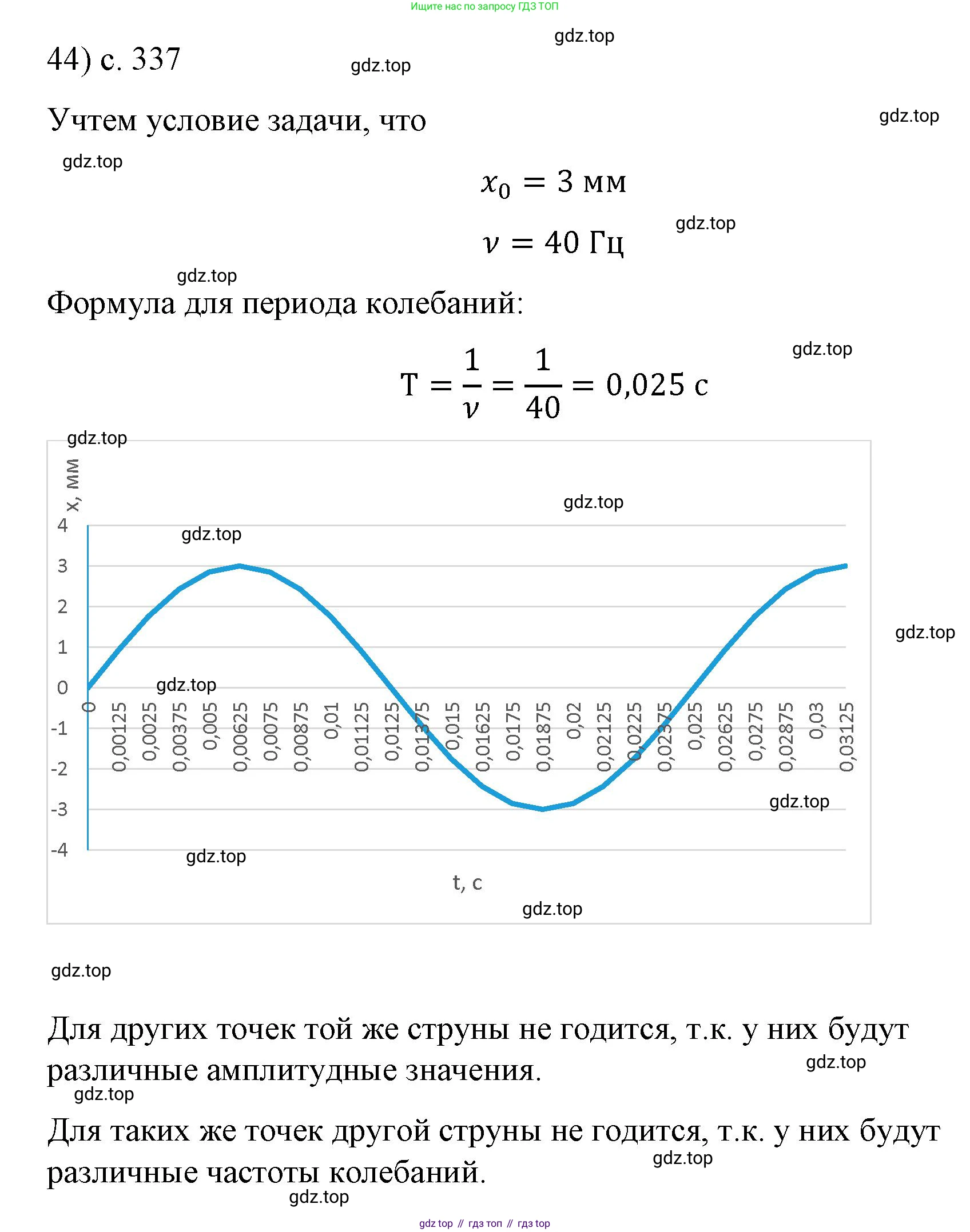 Физика, 9 класс Учебник, авторы: Пёрышкин И М, Гутник Елена Моисеевна, Иванов Александр Иванович, Петрова Мария Арсеньевна, издательство Просвещение, Москва, 2023, белого цвета, страница 337, номер 44, Решение