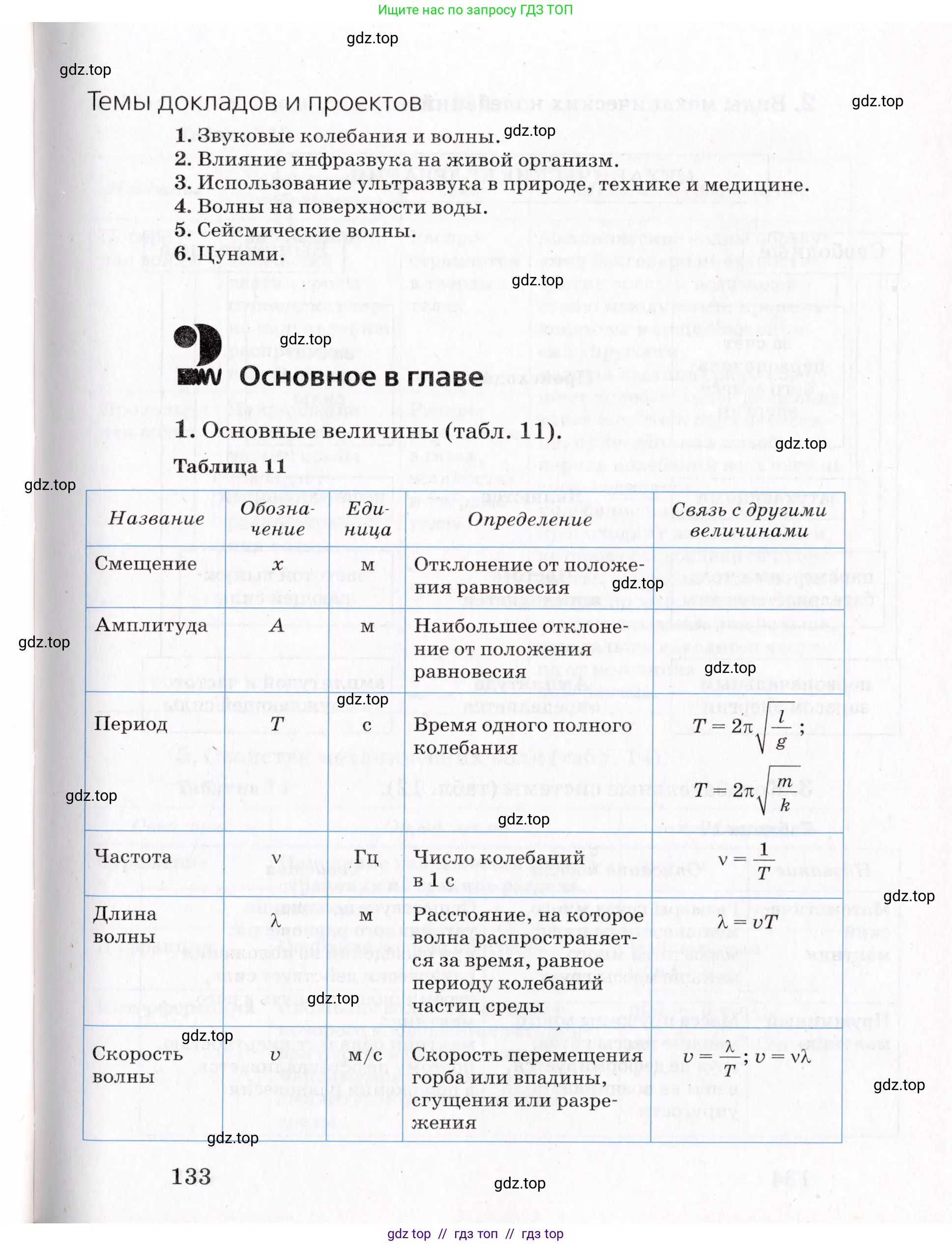Физика, 9 класс Учебник, авторы: Пурышева Наталия Сергеевна, Важеевская Наталия Евгеньевна, Чаругин Виктор Максимович, издательство Просвещение, Москва, 2012, белого цвета, страница 133