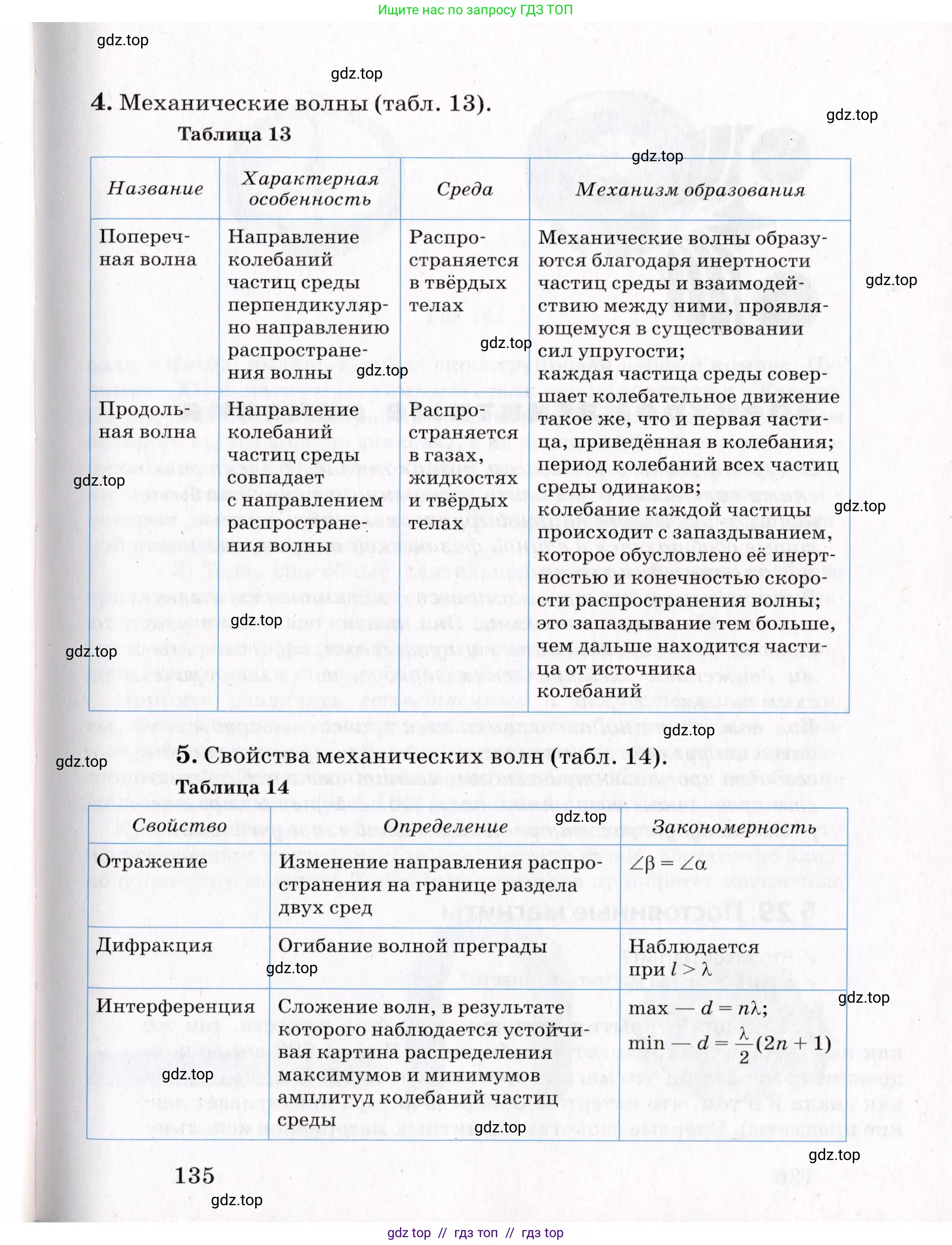 Физика, 9 класс Учебник, авторы: Пурышева Наталия Сергеевна, Важеевская Наталия Евгеньевна, Чаругин Виктор Максимович, издательство Просвещение, Москва, 2012, белого цвета, страница 135