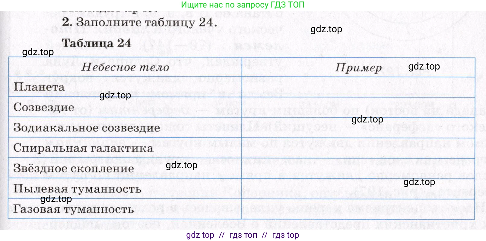Физика, 9 класс Учебник, авторы: Пурышева Наталия Сергеевна, Важеевская Наталия Евгеньевна, Чаругин Виктор Максимович, издательство Просвещение, Москва, 2012, белого цвета, страница 257, номер 2, Условие
