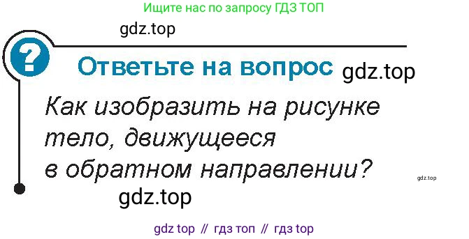 Физика, 9 класс Учебник, авторы: Закирова Назифа Анваровна, Аширов Руслан Рауфович, издательство Арман-ПВ, Алматы, 2019, страница 15, Условие