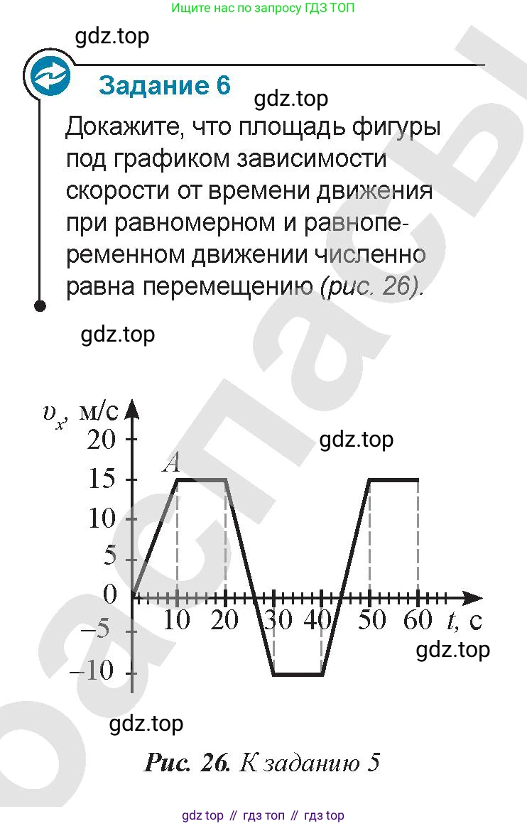 Физика, 9 класс Учебник, авторы: Закирова Назифа Анваровна, Аширов Руслан Рауфович, издательство Арман-ПВ, Алматы, 2019, страница 22, Условие