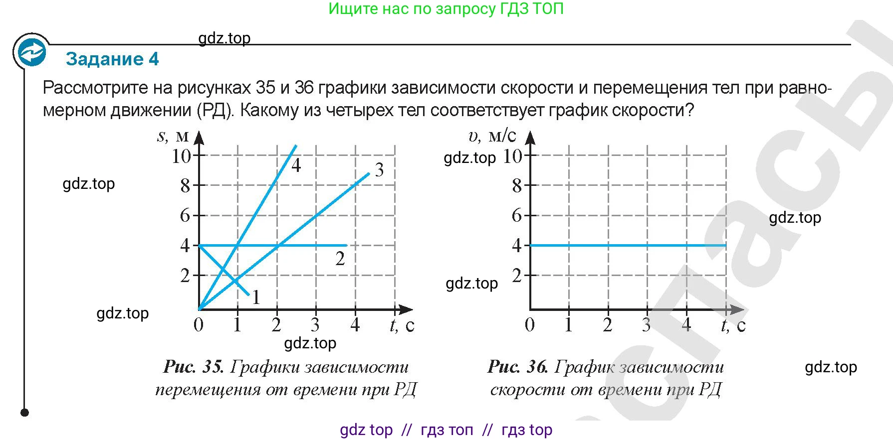 Физика, 9 класс Учебник, авторы: Закирова Назифа Анваровна, Аширов Руслан Рауфович, издательство Арман-ПВ, Алматы, 2019, страница 27, Условие