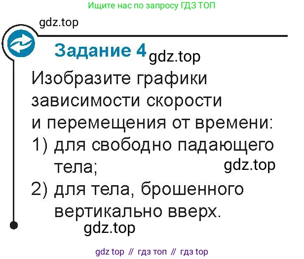 Физика, 9 класс Учебник, авторы: Закирова Назифа Анваровна, Аширов Руслан Рауфович, издательство Арман-ПВ, Алматы, 2019, страница 35, Условие