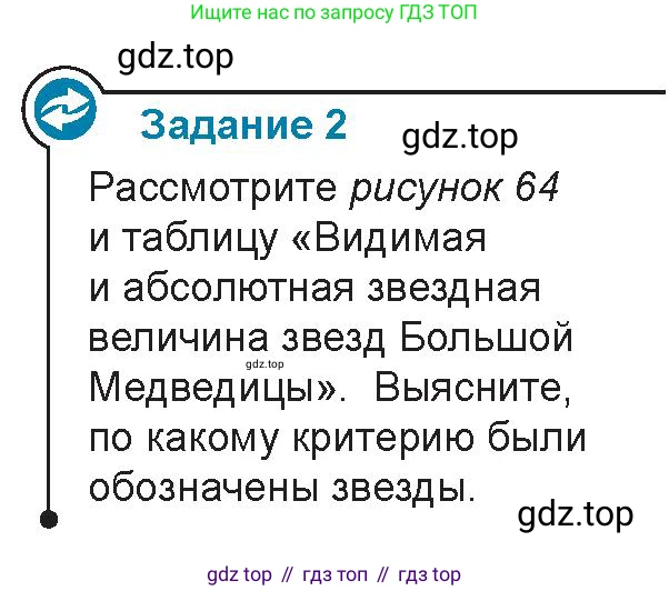 Физика, 9 класс Учебник, авторы: Закирова Назифа Анваровна, Аширов Руслан Рауфович, издательство Арман-ПВ, Алматы, 2019, страница 55, Условие