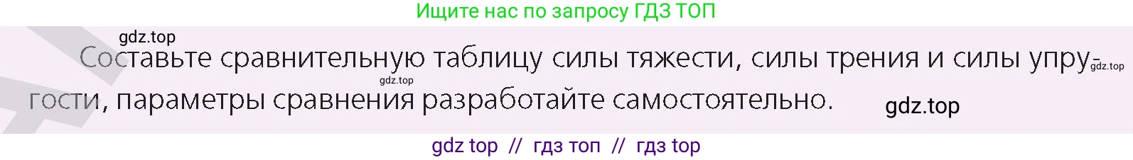 Физика, 9 класс Учебник, авторы: Закирова Назифа Анваровна, Аширов Руслан Рауфович, издательство Арман-ПВ, Алматы, 2019, страница 91, Условие