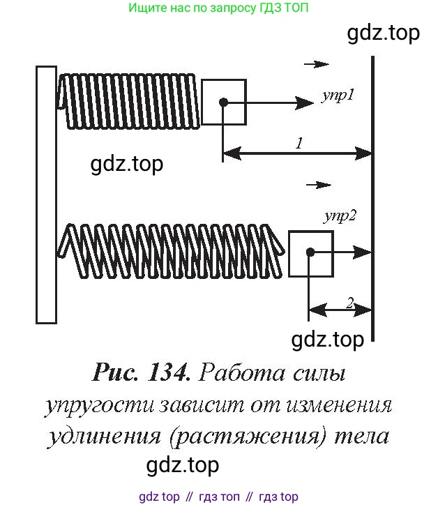 Физика, 9 класс Учебник, авторы: Закирова Назифа Анваровна, Аширов Руслан Рауфович, издательство Арман-ПВ, Алматы, 2019, страница 132, Условие (продолжение 2)