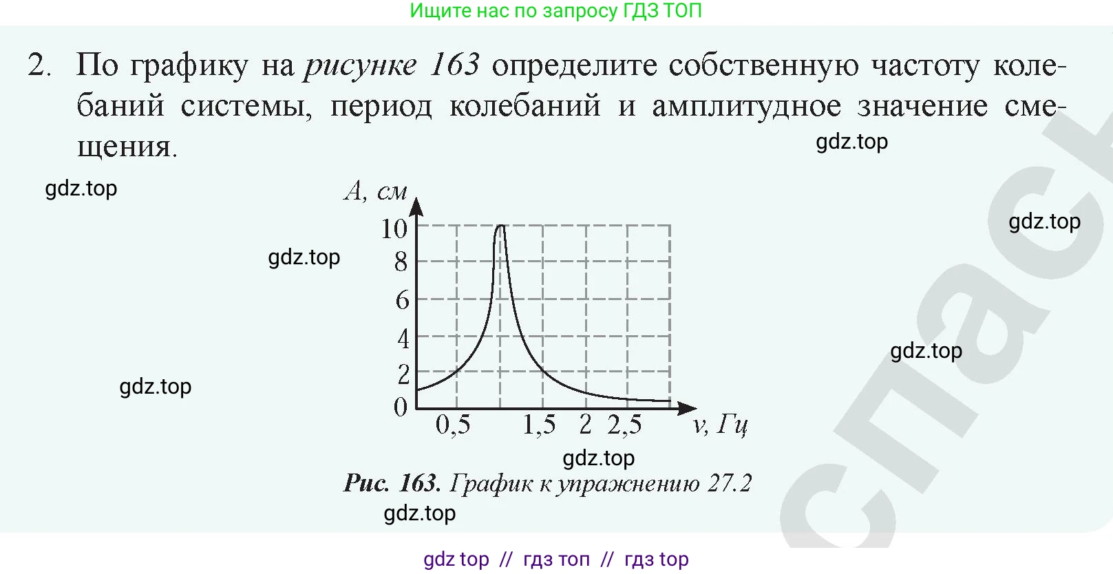 Физика, 9 класс Учебник, авторы: Закирова Назифа Анваровна, Аширов Руслан Рауфович, издательство Арман-ПВ, Алматы, 2019, страница 163, номер 2, Условие