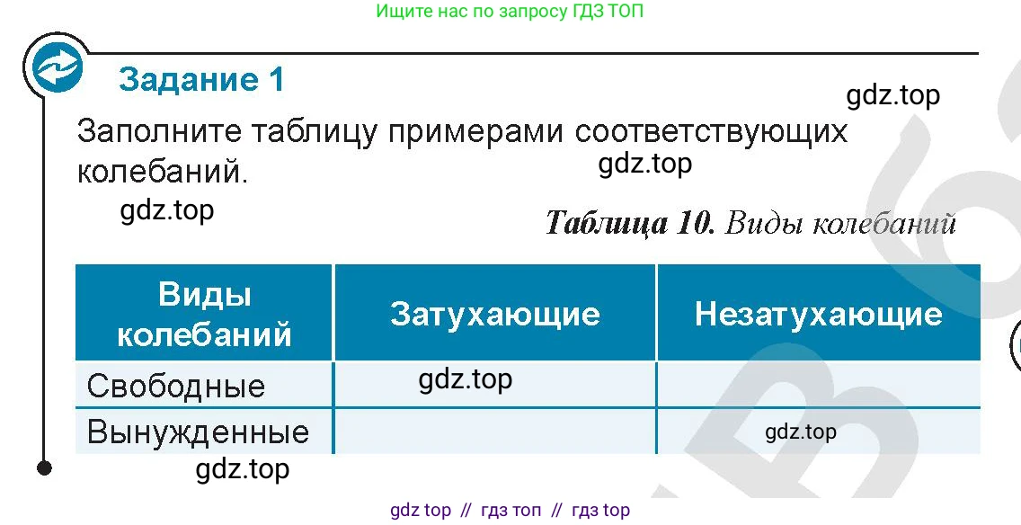 Физика, 9 класс Учебник, авторы: Закирова Назифа Анваровна, Аширов Руслан Рауфович, издательство Арман-ПВ, Алматы, 2019, страница 159, Условие