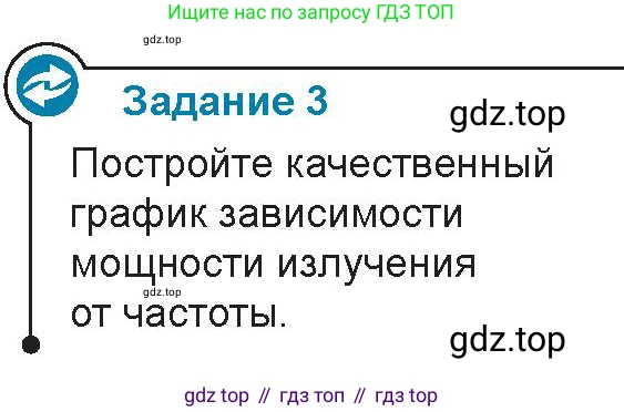 Физика, 9 класс Учебник, авторы: Закирова Назифа Анваровна, Аширов Руслан Рауфович, издательство Арман-ПВ, Алматы, 2019, страница 193, Условие