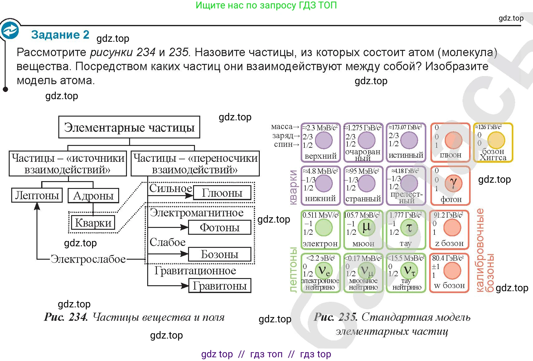 Физика, 9 класс Учебник, авторы: Закирова Назифа Анваровна, Аширов Руслан Рауфович, издательство Арман-ПВ, Алматы, 2019, страница 243, Условие