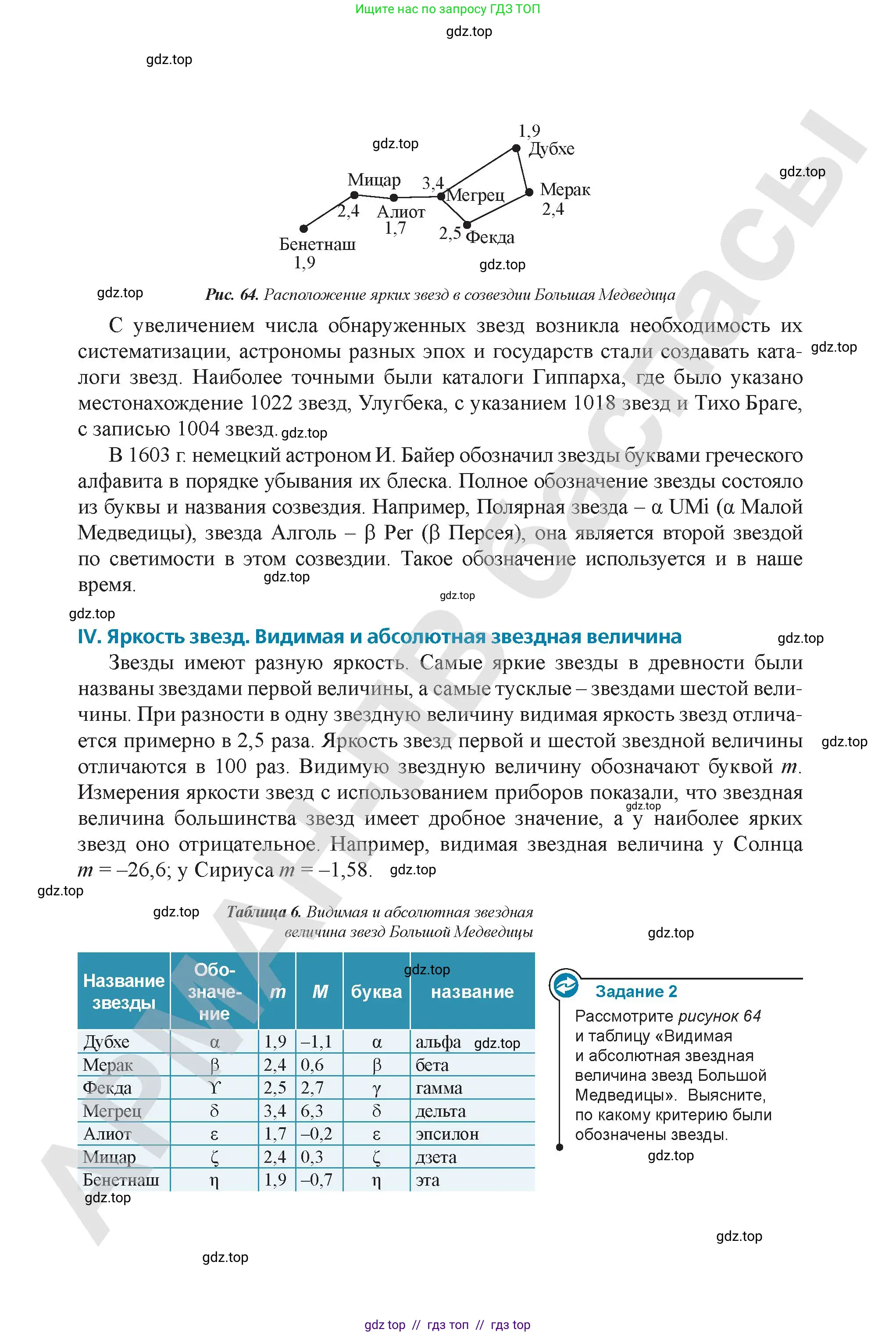 Физика, 9 класс Учебник, авторы: Закирова Назифа Анваровна, Аширов Руслан Рауфович, издательство Арман-ПВ, Алматы, 2019, страница 55