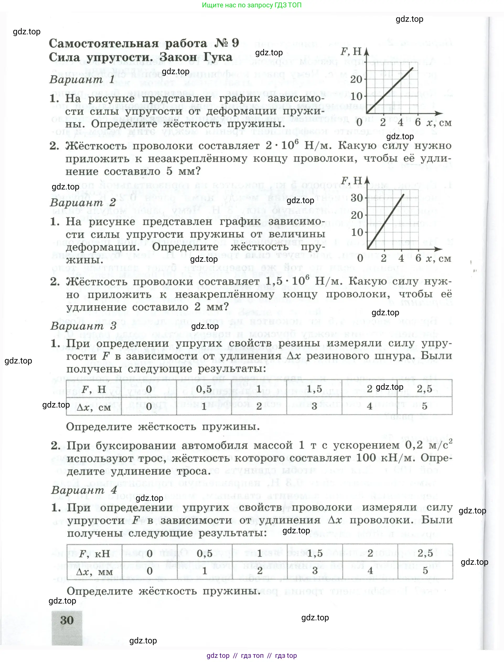 Физика, 10 класс Самостоятельные и контрольные работы, авторы: Ерюткин Евгений Сергеевич, Ерюткина Светлана Григорьевна, издательство Просвещение, Москва, 2018, оранжевого цвета, страница 30