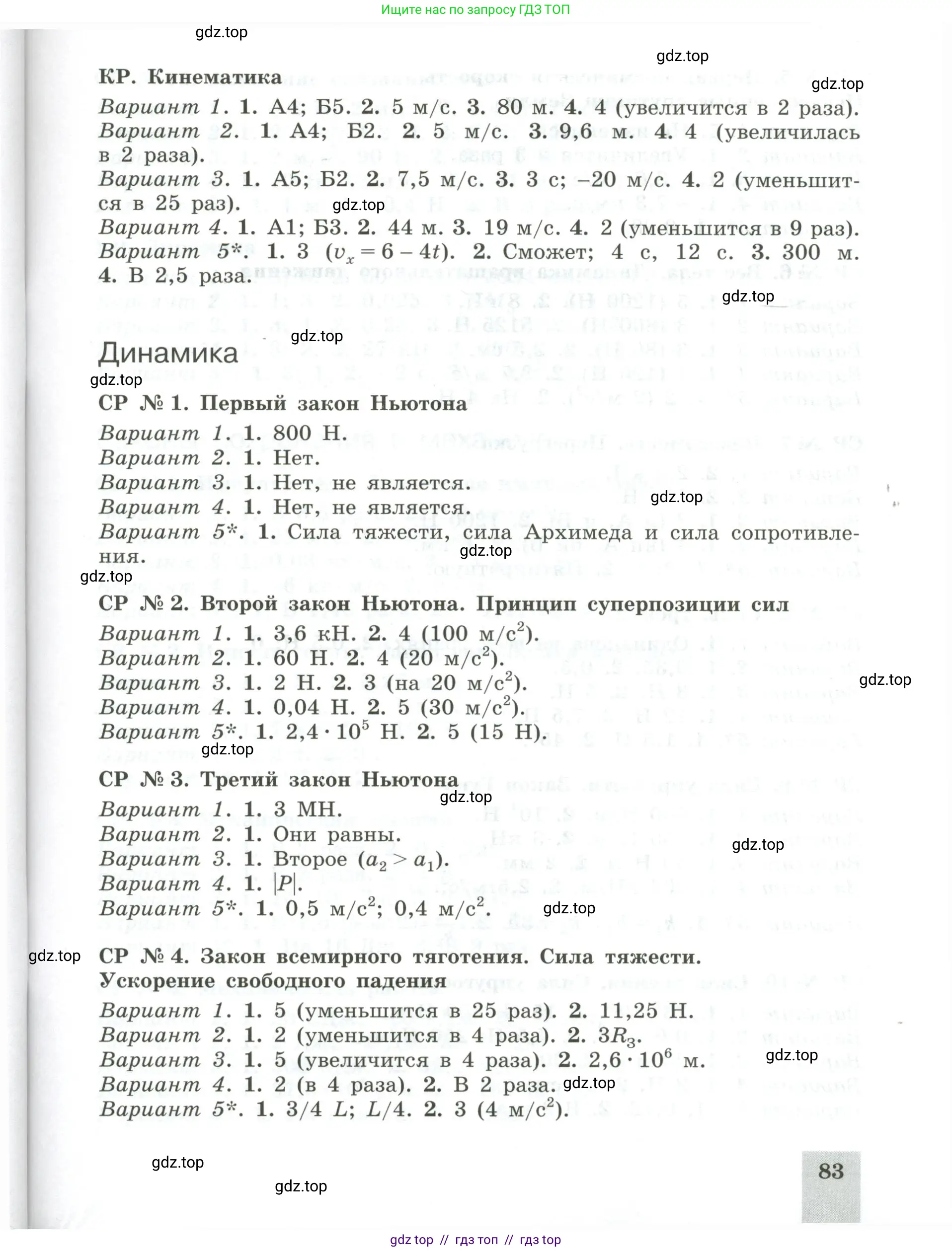 Физика, 10 класс Самостоятельные и контрольные работы, авторы: Ерюткин Евгений Сергеевич, Ерюткина Светлана Григорьевна, издательство Просвещение, Москва, 2018, оранжевого цвета, страница 83