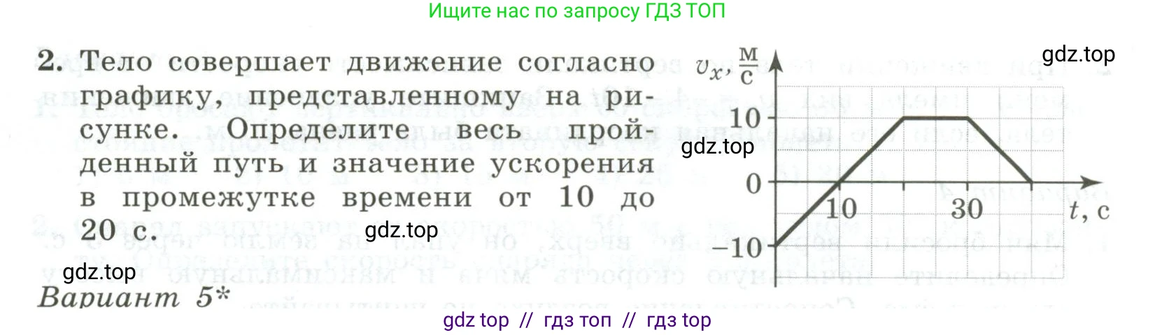 Физика, 10 класс Самостоятельные и контрольные работы, авторы: Ерюткин Евгений Сергеевич, Ерюткина Светлана Григорьевна, издательство Просвещение, Москва, 2018, оранжевого цвета, страница 10, Условие (продолжение 2)