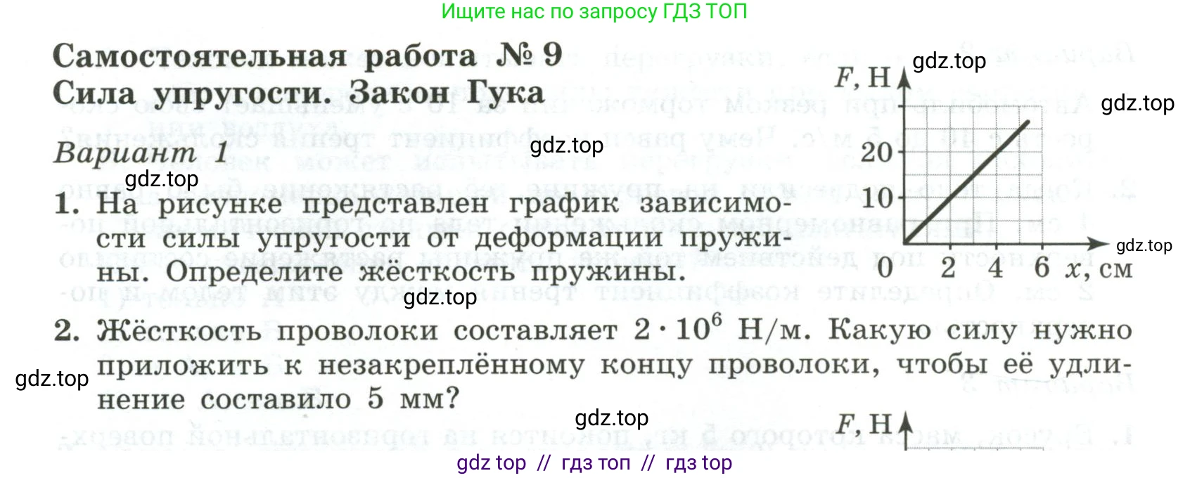 Физика, 10 класс Самостоятельные и контрольные работы, авторы: Ерюткин Евгений Сергеевич, Ерюткина Светлана Григорьевна, издательство Просвещение, Москва, 2018, оранжевого цвета, страница 30, Условие