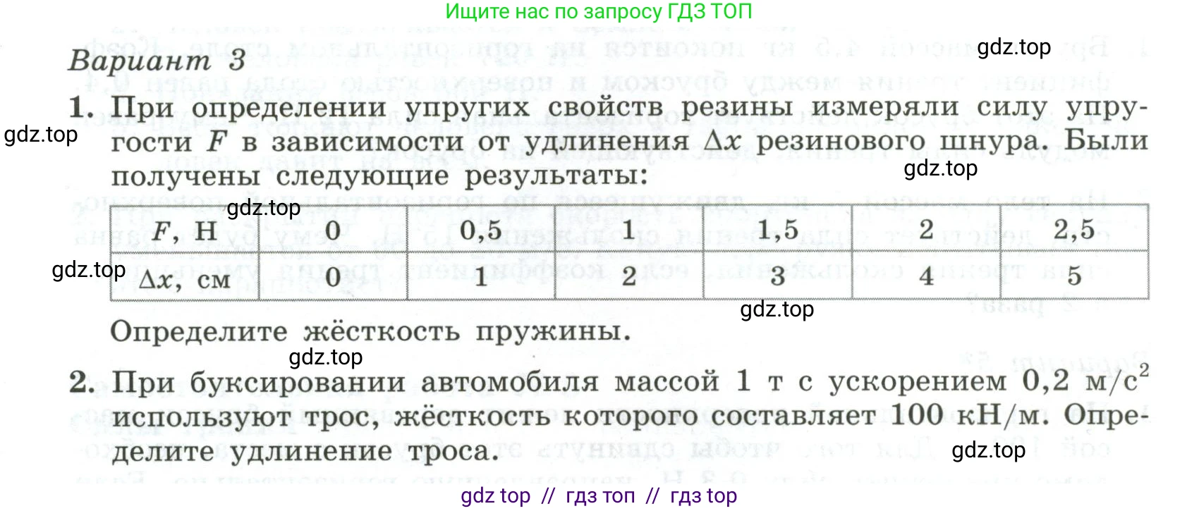 Физика, 10 класс Самостоятельные и контрольные работы, авторы: Ерюткин Евгений Сергеевич, Ерюткина Светлана Григорьевна, издательство Просвещение, Москва, 2018, оранжевого цвета, страница 30, Условие