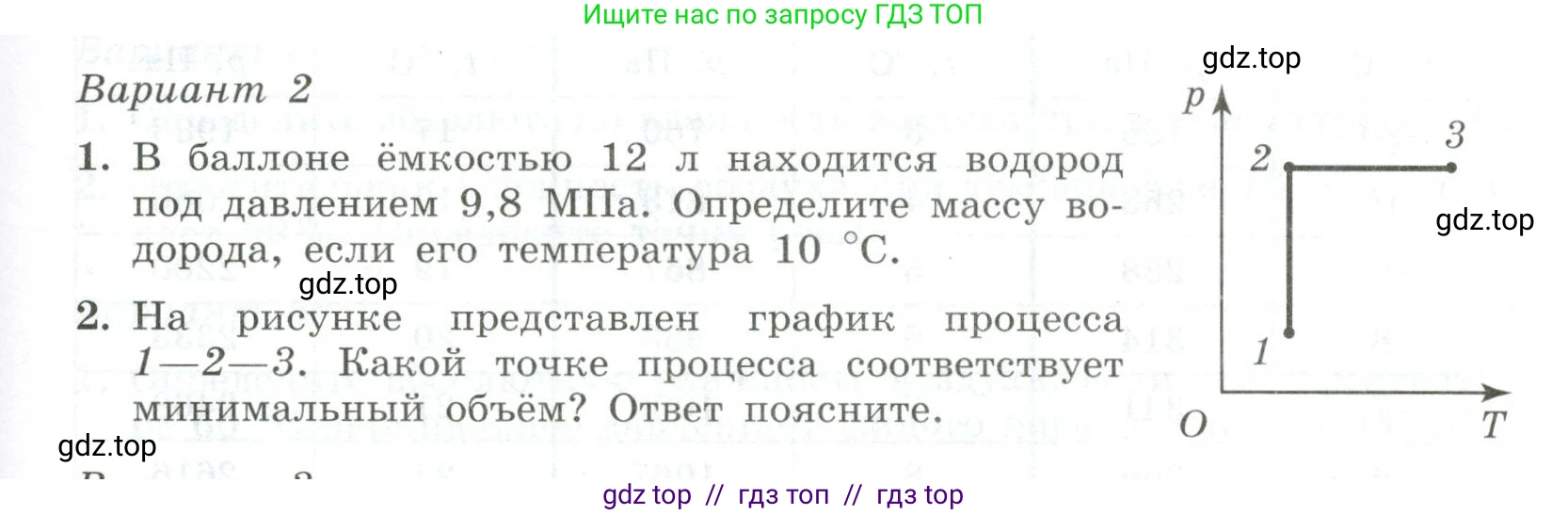 Физика, 10 класс Самостоятельные и контрольные работы, авторы: Ерюткин Евгений Сергеевич, Ерюткина Светлана Григорьевна, издательство Просвещение, Москва, 2018, оранжевого цвета, страница 55, Условие