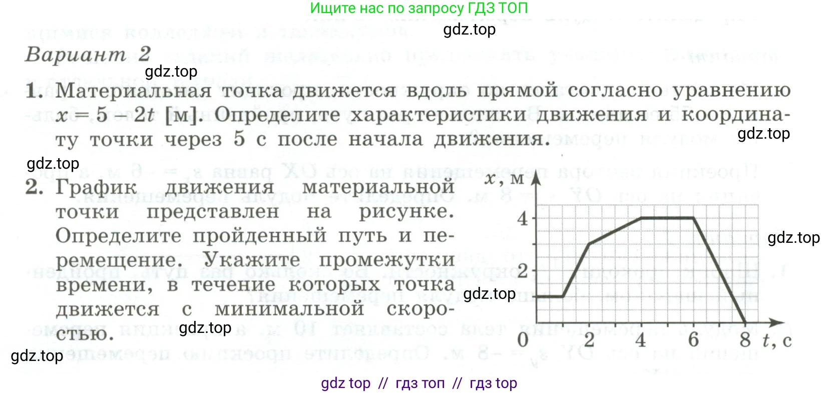 Физика, 10 класс Самостоятельные и контрольные работы, авторы: Ерюткин Евгений Сергеевич, Ерюткина Светлана Григорьевна, издательство Просвещение, Москва, 2018, оранжевого цвета, страница 6, Условие