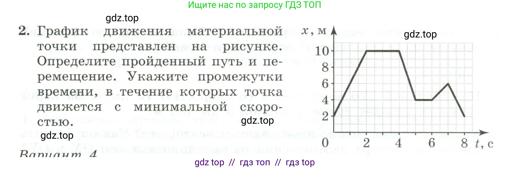 Физика, 10 класс Самостоятельные и контрольные работы, авторы: Ерюткин Евгений Сергеевич, Ерюткина Светлана Григорьевна, издательство Просвещение, Москва, 2018, оранжевого цвета, страница 6, Условие (продолжение 2)