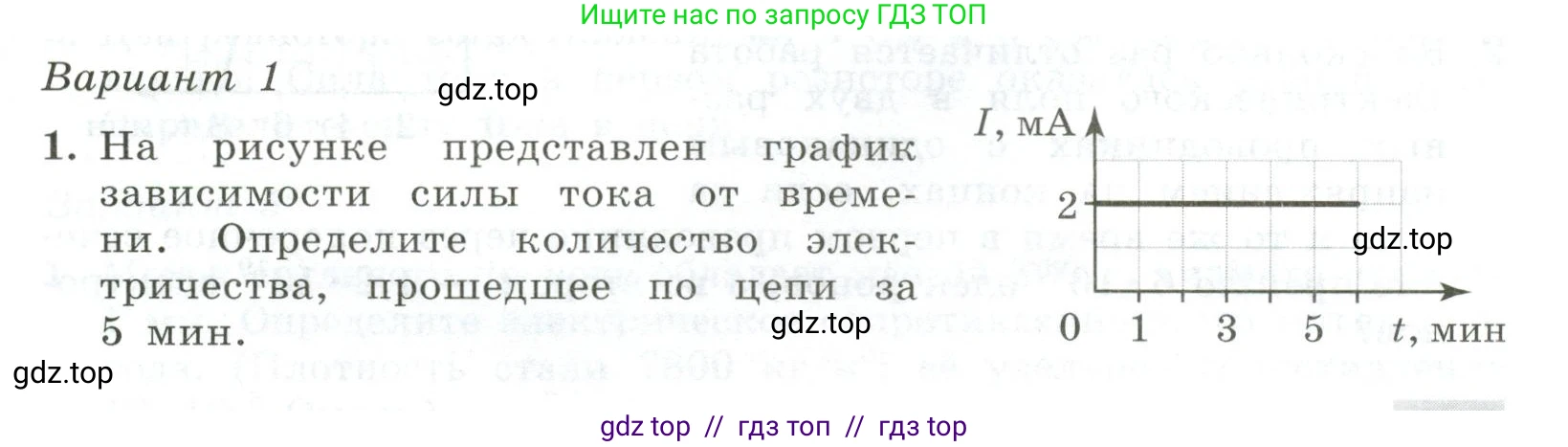 Физика, 10 класс Самостоятельные и контрольные работы, авторы: Ерюткин Евгений Сергеевич, Ерюткина Светлана Григорьевна, издательство Просвещение, Москва, 2018, оранжевого цвета, страница 71, Условие