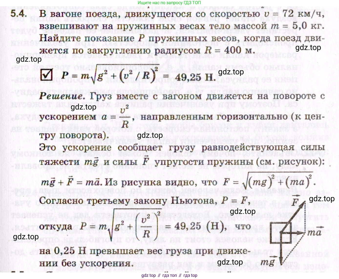 ГДЗ Физика, 10-11 класс Задачник, авторы: Гельфгат Илья Маркович, Генденштейн Лев Элевич, Кирик Леонид Анатольевич, издательство Илекса, Москва, 2008, красного цвета, страница 41, номер 5.4, Условие