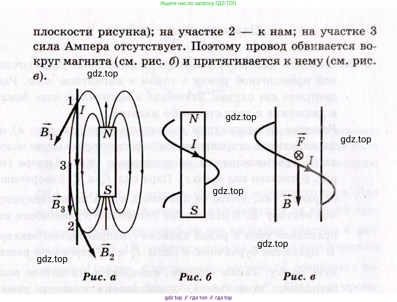 ГДЗ Физика, 10-11 класс Задачник, авторы: Гельфгат Илья Маркович, Генденштейн Лев Элевич, Кирик Леонид Анатольевич, издательство Илекса, Москва, 2008, красного цвета, страница 224, номер 31.10, Условие (продолжение 2)