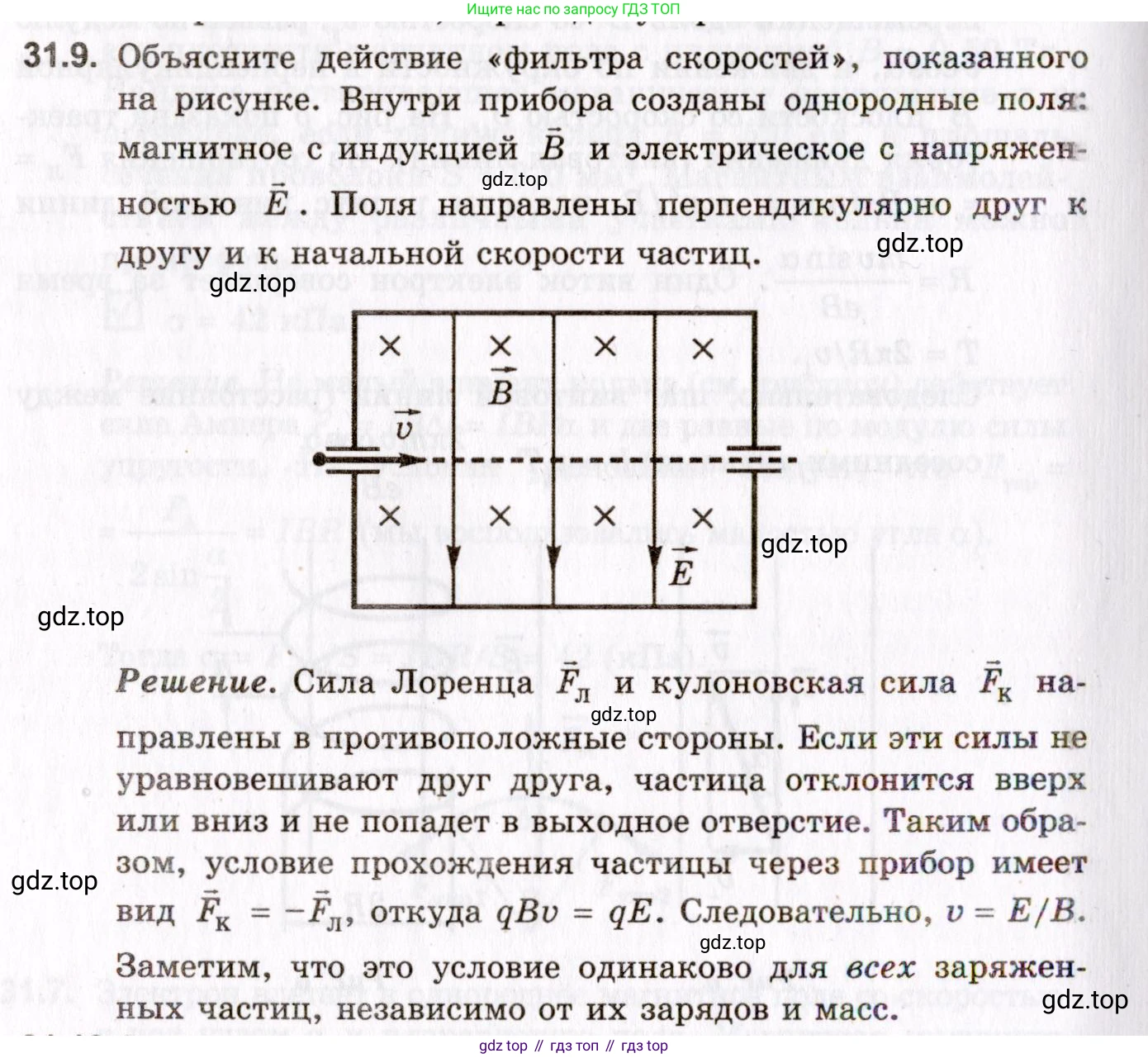 ГДЗ Физика, 10-11 класс Задачник, авторы: Гельфгат Илья Маркович, Генденштейн Лев Элевич, Кирик Леонид Анатольевич, издательство Илекса, Москва, 2008, красного цвета, страница 224, номер 31.9, Условие