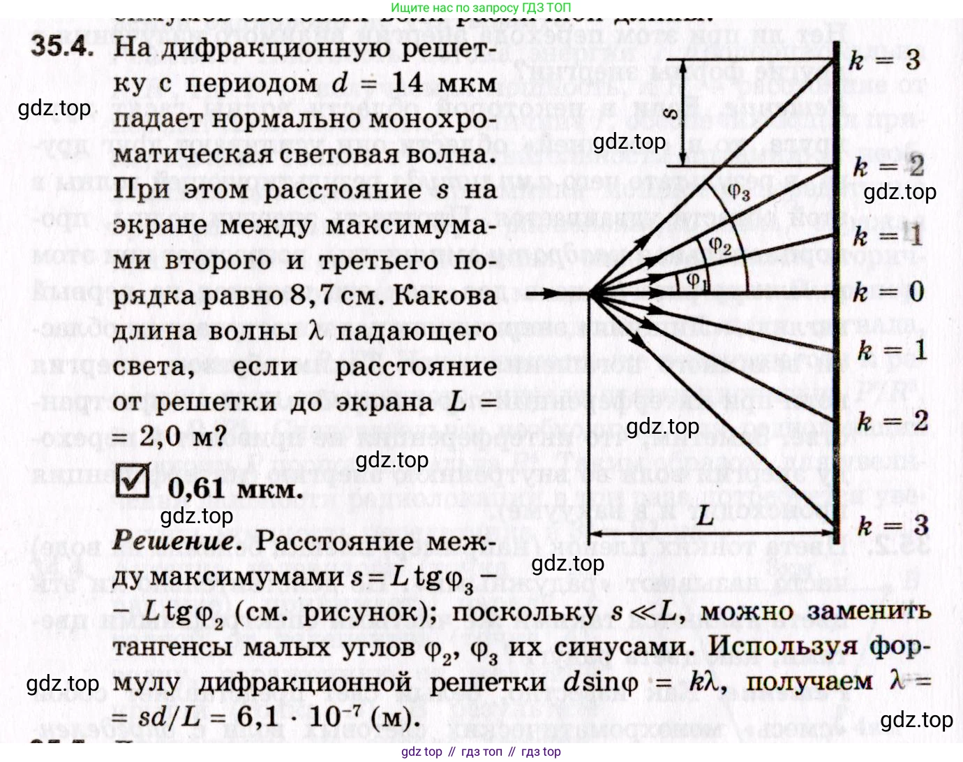 ГДЗ Физика, 10-11 класс Задачник, авторы: Гельфгат Илья Маркович, Генденштейн Лев Элевич, Кирик Леонид Анатольевич, издательство Илекса, Москва, 2008, красного цвета, страница 248, номер 35.4, Условие