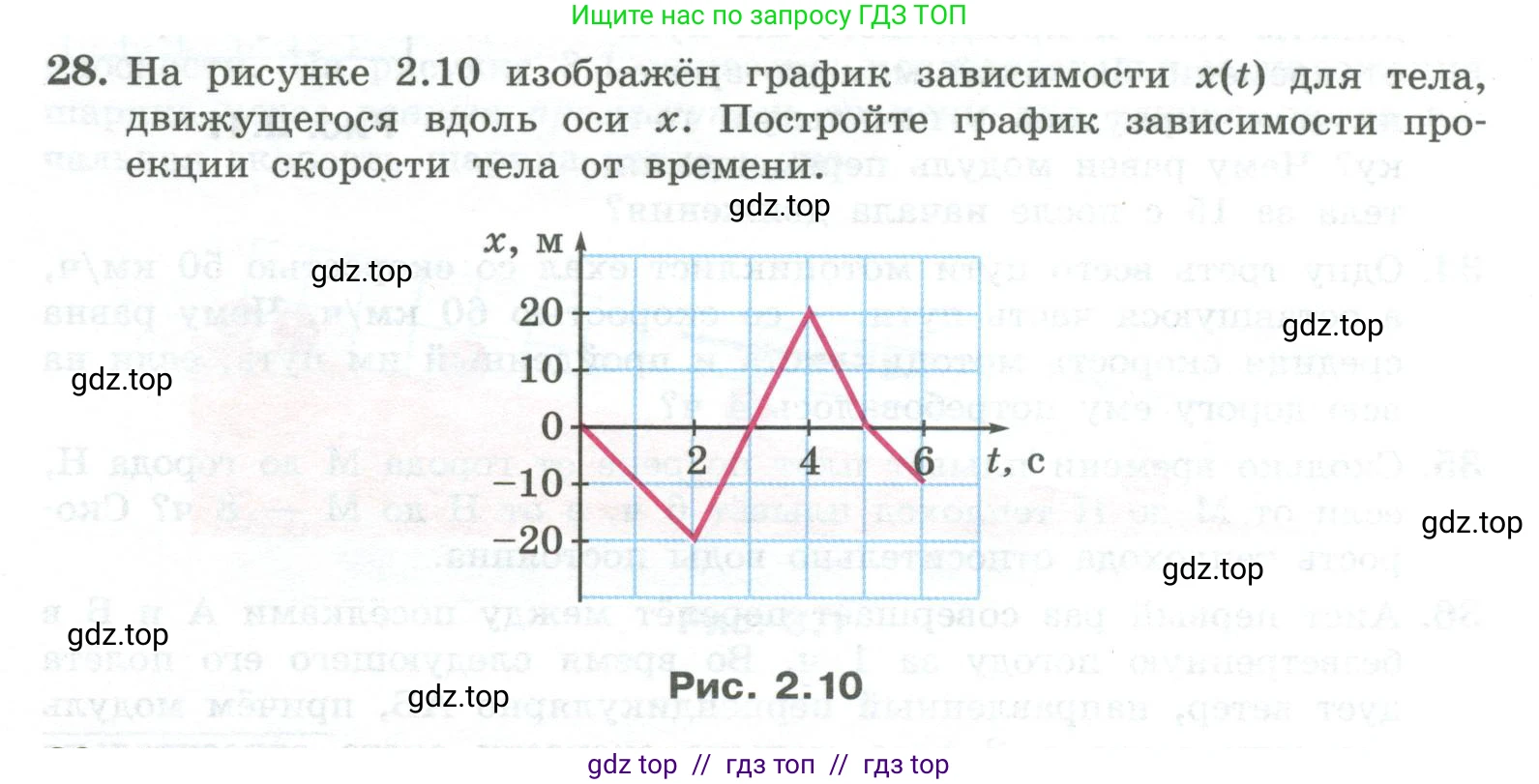 Физика, 10 класс Учебник, авторы: Генденштейн Лев Элевич, Булатова Альбина Александрова, Корнильев Игорь Николаевич, Кошкина Анжелика Васильевна, издательство Просвещение, Москва, 2019, бирюзового цвета, Часть 1, страница 27, номер 28, Условие