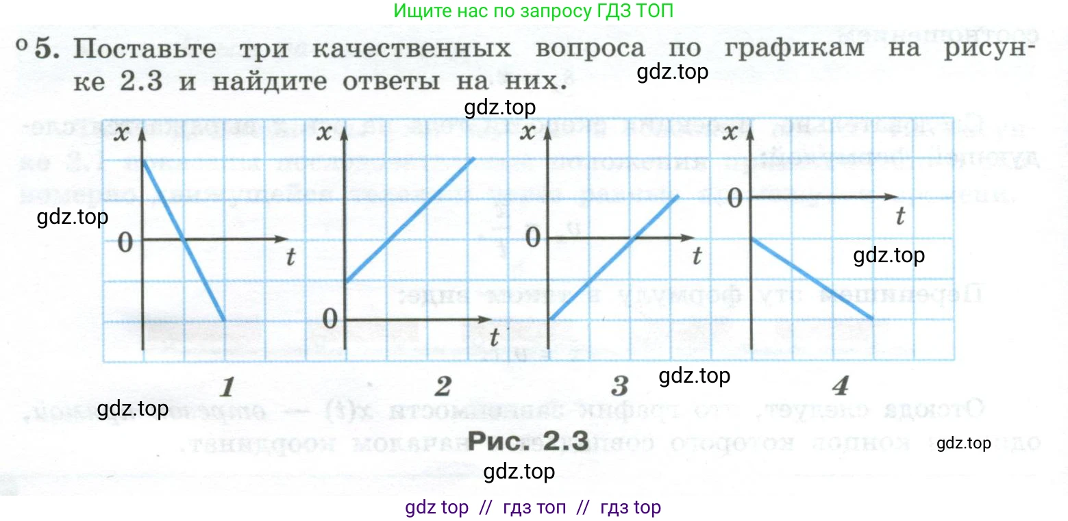 Физика, 10 класс Учебник, авторы: Генденштейн Лев Элевич, Булатова Альбина Александрова, Корнильев Игорь Николаевич, Кошкина Анжелика Васильевна, издательство Просвещение, Москва, 2019, бирюзового цвета, Часть 1, страница 20, номер 5, Условие