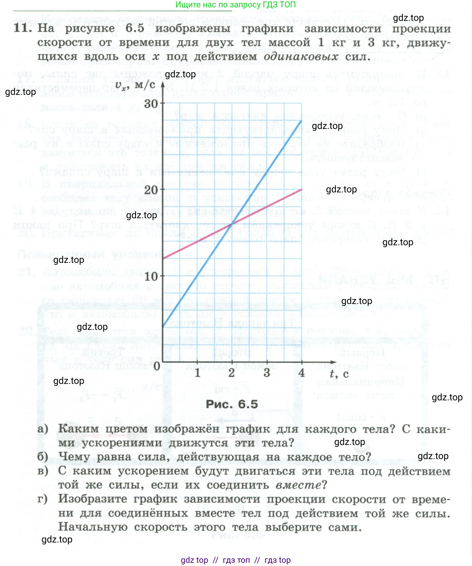 Физика, 10 класс Учебник, авторы: Генденштейн Лев Элевич, Булатова Альбина Александрова, Корнильев Игорь Николаевич, Кошкина Анжелика Васильевна, издательство Просвещение, Москва, 2019, бирюзового цвета, Часть 1, страница 71, номер 11, Условие