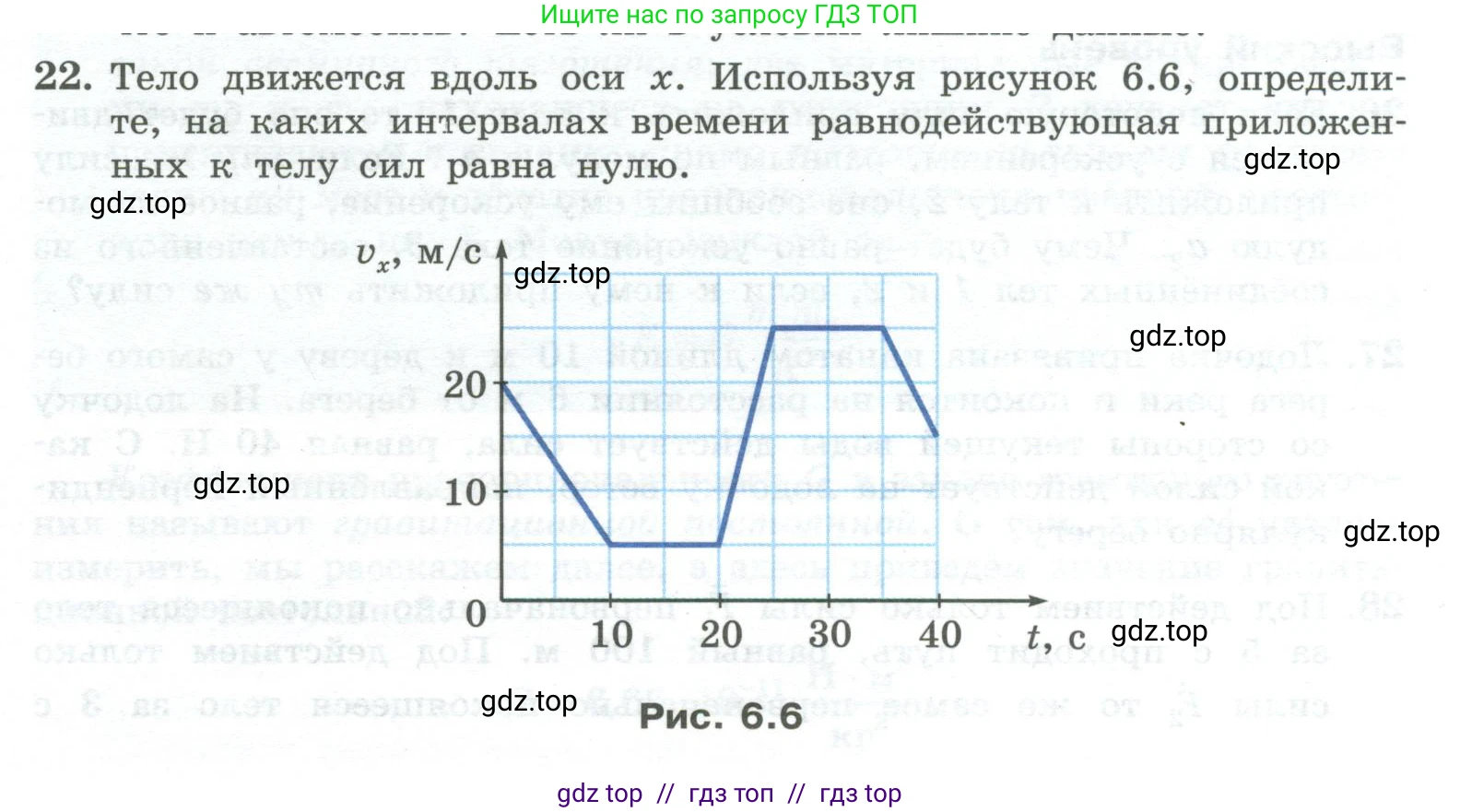 Физика, 10 класс Учебник, авторы: Генденштейн Лев Элевич, Булатова Альбина Александрова, Корнильев Игорь Николаевич, Кошкина Анжелика Васильевна, издательство Просвещение, Москва, 2019, бирюзового цвета, Часть 1, страница 73, номер 22, Условие